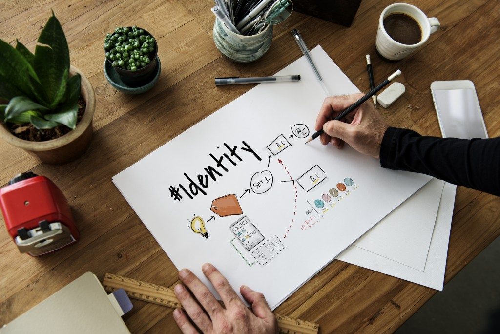 Planning product identity
